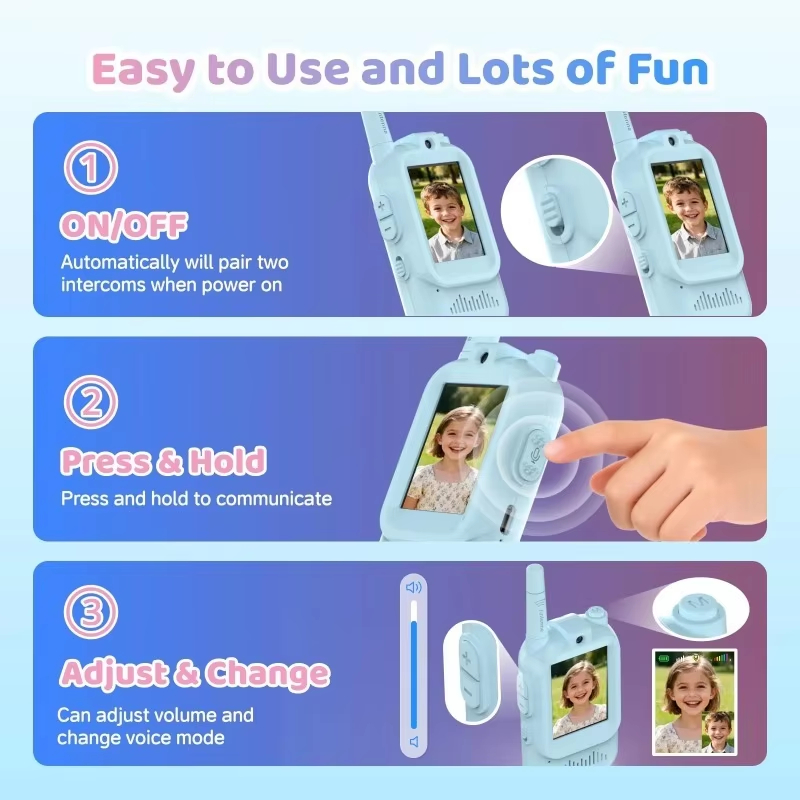Kinderen Video Walkie Talkies  - Kids Educational Videos recensie en prijs